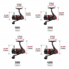 Катушка безынерционная Grows Culture Trout UL 2000